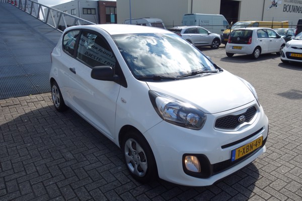 Kia Picanto (2011 - 2017)