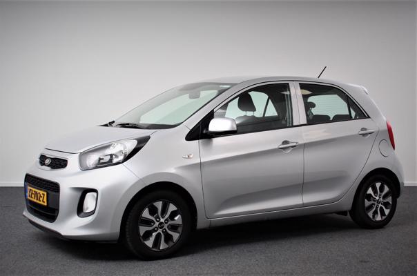 Kia picanto electro