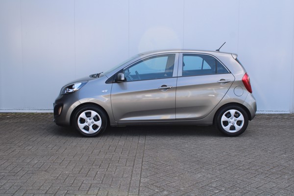 Kia Picanto (2011 - 2017)