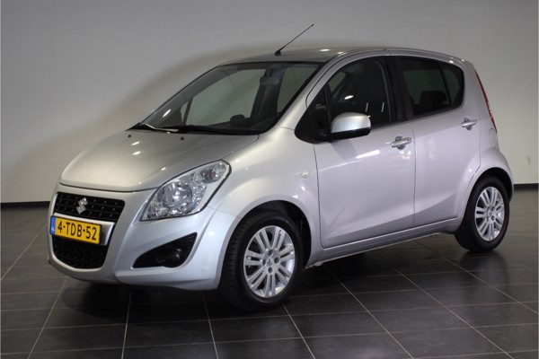 Suzuki Splash